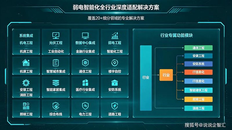 软件定制在企业发展中的角色